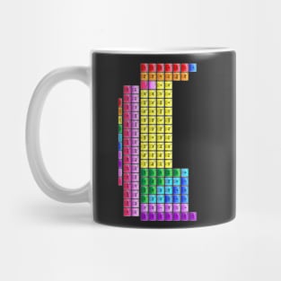 Vertical Periodic Table of the Chemical Elements Mug